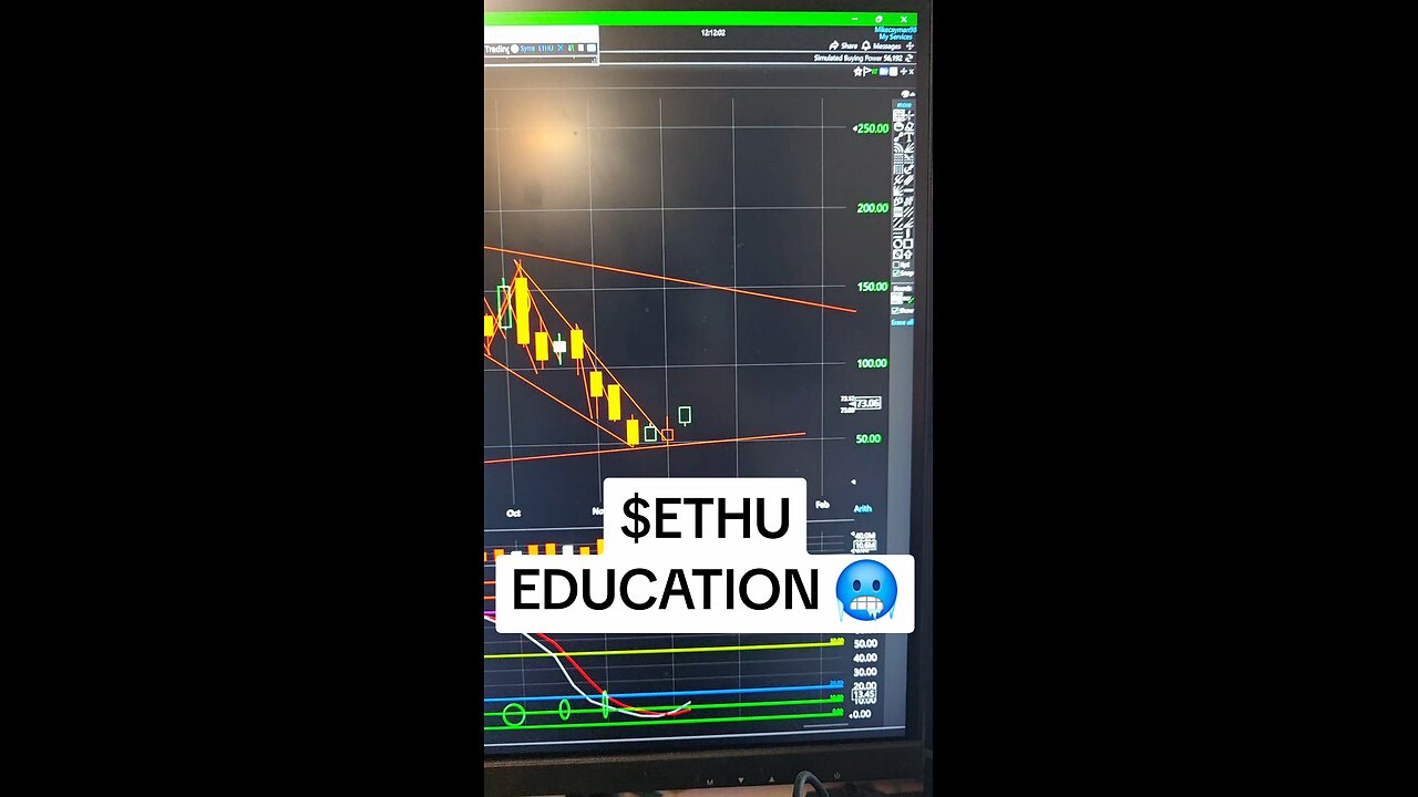 $ETHU 🥶