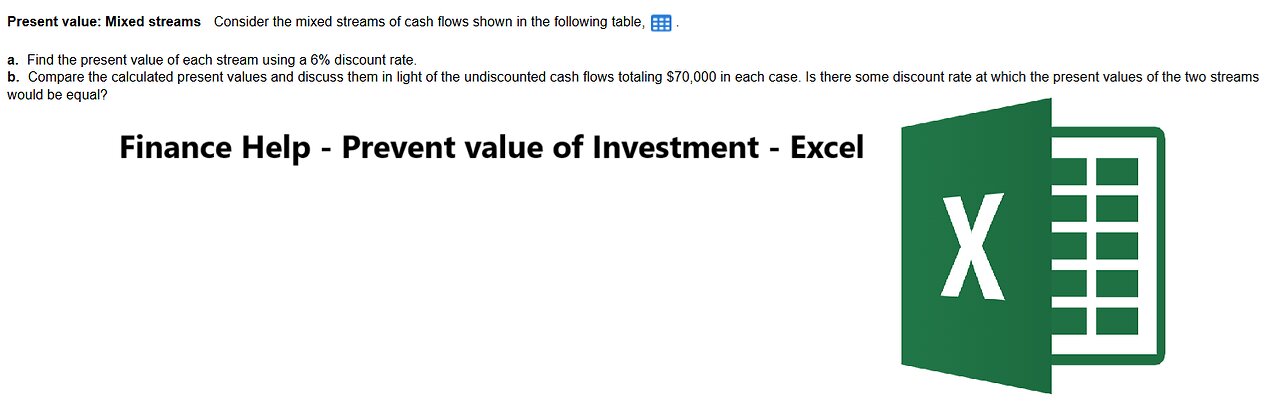 Finance Help: Consider the mixed streams of cash flows shown in the following​ table