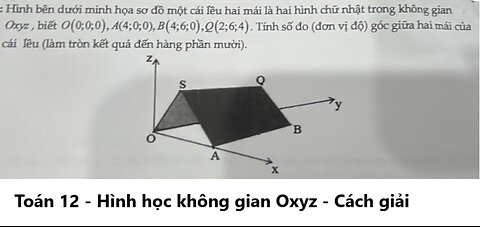 Toán 12: Hình bên dưới minh họa sơ đồ một cái lều hai mái là hai hình chữ nhật trong không gian Oxyz