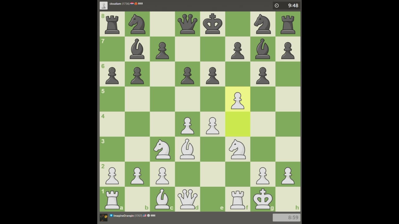 Typical 1700 elo (chess.com) player too afraid to play 1. e4, e5 and getting steamrolled