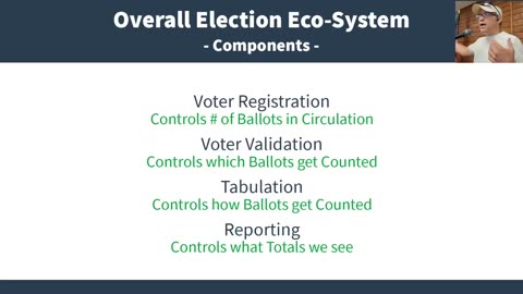 Hand Count Road Show Presentation Ventura California 7.17.25
