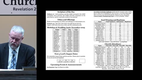 Sunday PM - 11/23/2025 - I Will Utterly Consume All Things: Zephaniah 1’s Global Judgment