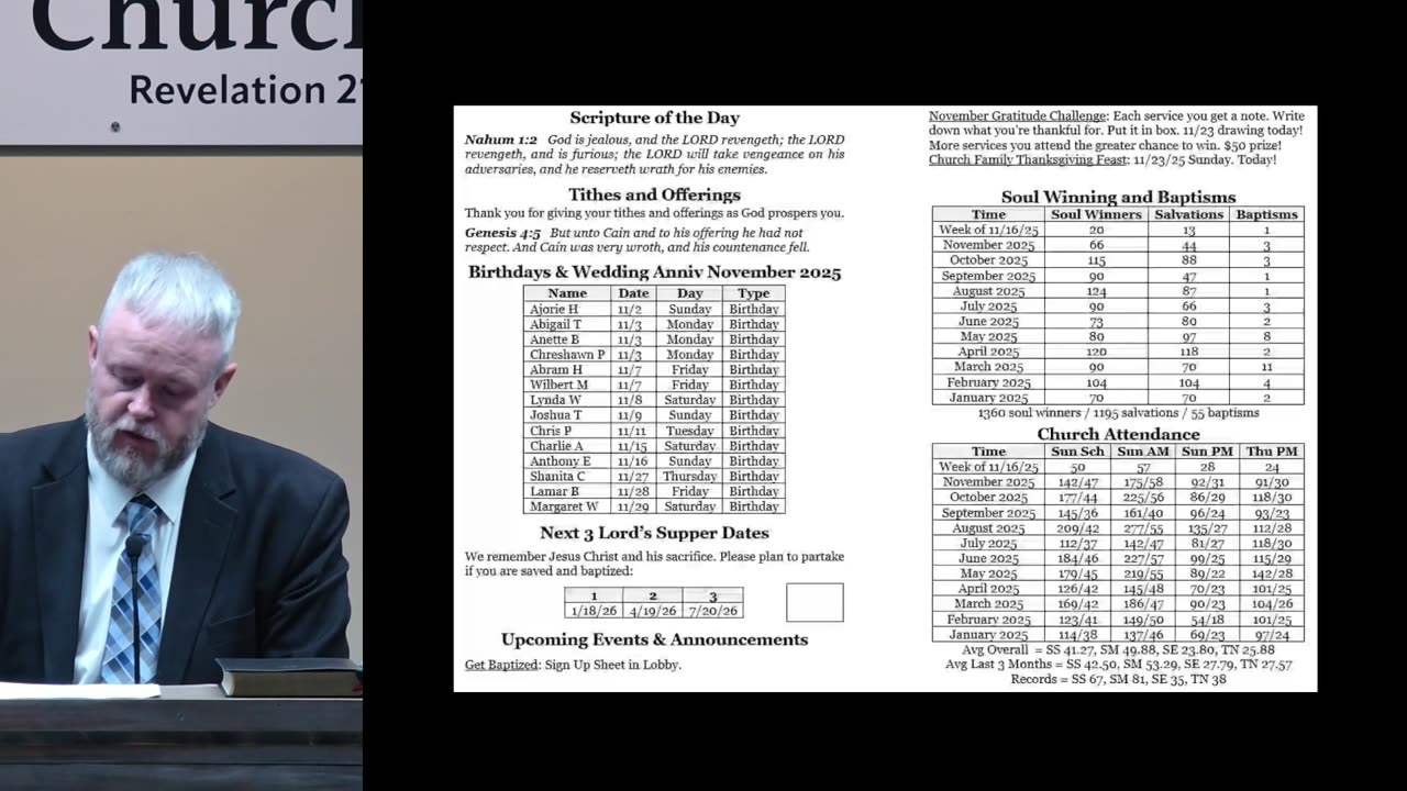 Sunday PM - 11/23/2025 - I Will Utterly Consume All Things: Zephaniah 1’s Global Judgment