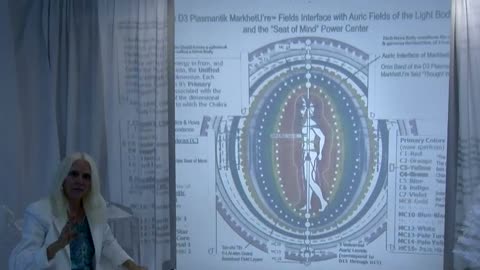2014-12 Plasma Flows Out from Internal Creation to Interface with All