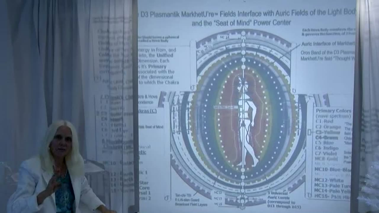 2014-12 Plasma Flows Out from Internal Creation to Interface with All