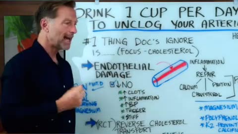 Drink One Cup Every Day to Unclog Arteries