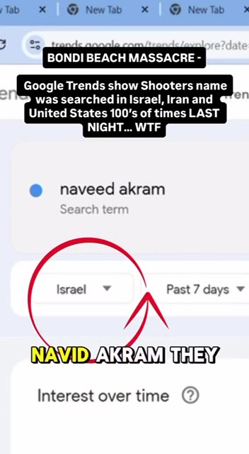 Bondi Shooter’s name was heavily searched on Google Israel BEFORE the shooting.