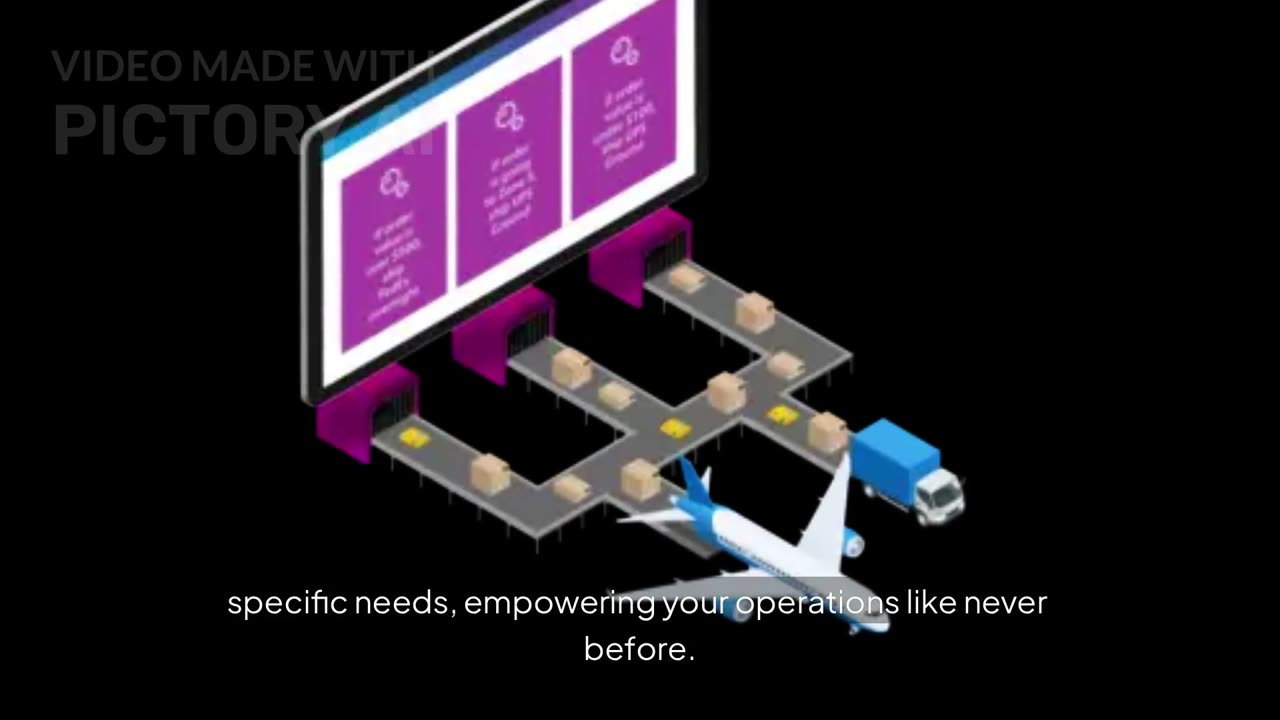 Pitney Bowes Retail Shipping Solutions | Multi-Carrier eCommerce Platform