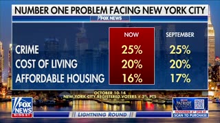 Mark Halperin Explains The ‘Tragedy’ He Saw In New York Mayoral Debate