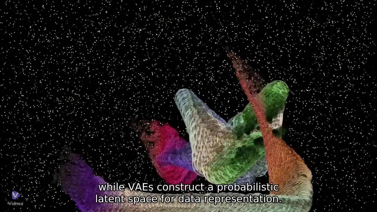Understanding Generative AI: Key Models and Techniques #GenerativeAI #MachineLearning #DeepLearning