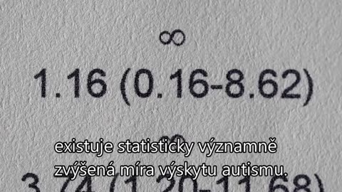 An Inconvenient Study / Nevhodná studie