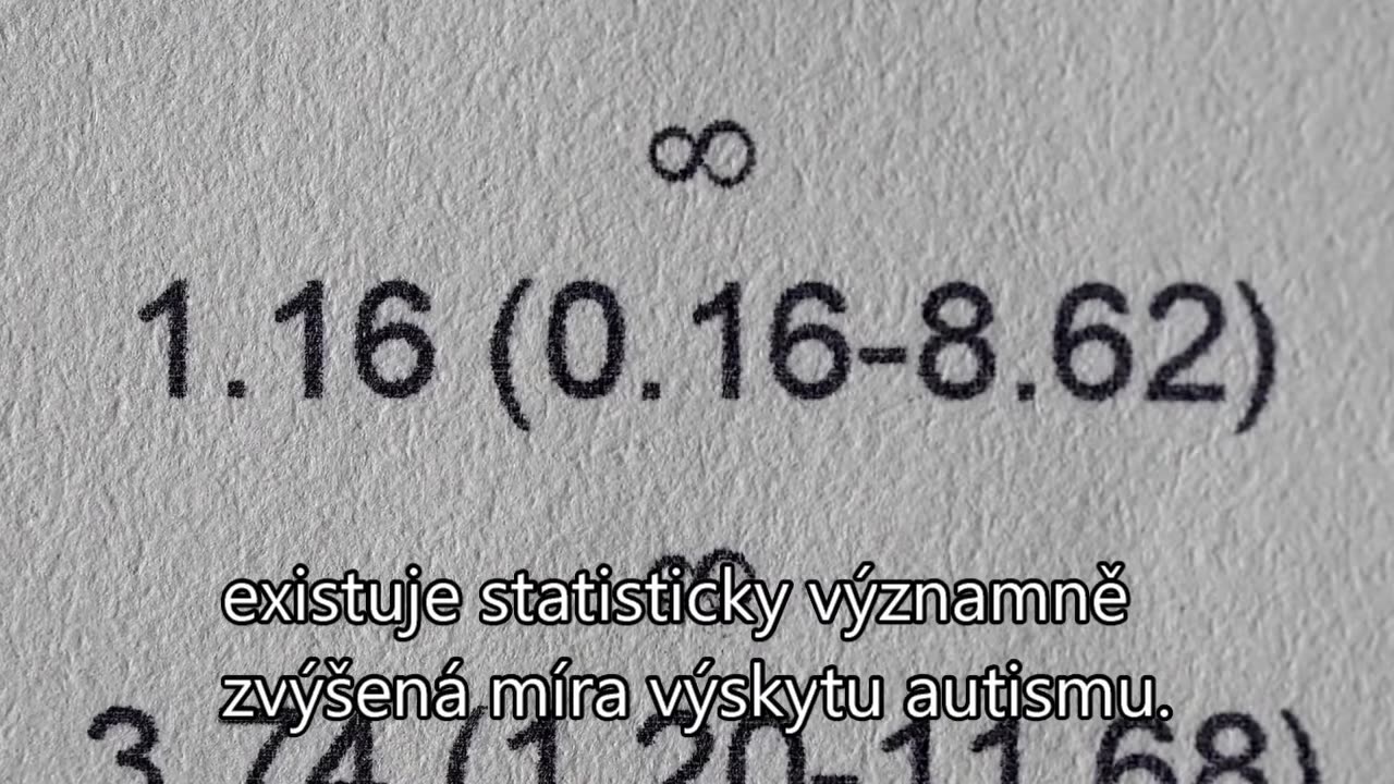 An Inconvenient Study / Nevhodná studie
