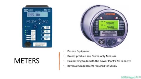 Solar Photovoltaic (PV) Power Plant