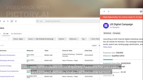 Are You Profitable? How to Use Capsule CRM's Sales Analytics