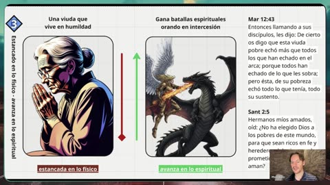 Movimientos físicos ≠ movimientos espirituales
