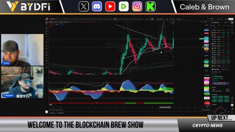 Critical Bitcoin Bull Market Support! Next Altcoin Gem