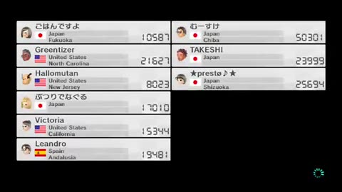 Halloween A-Thon III Day 13. Halloween Mii Mario Kart 8 without TheGreatGQ.