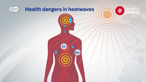 Health effects - temperature rising