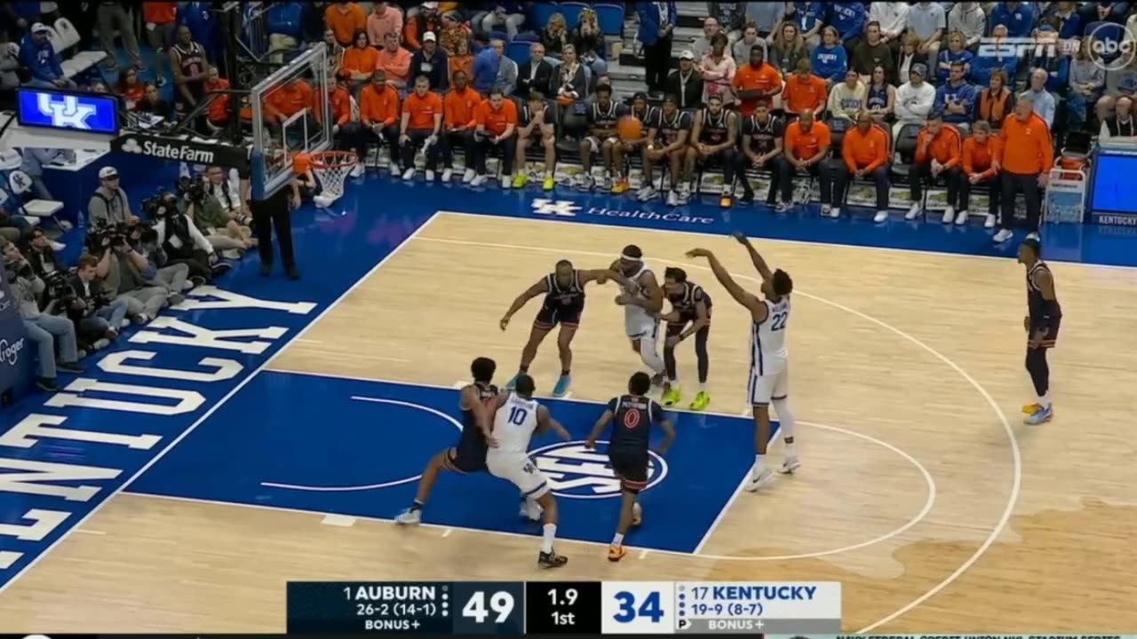 Kentucky vs Auburn Full Game Highlights