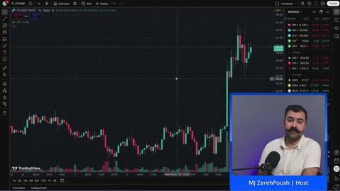 The Crypto Market Live – 10th October