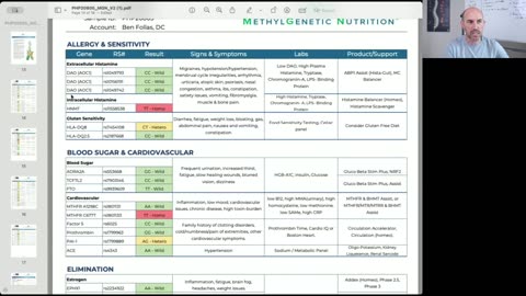 Genetic Testing w/ Dr Ben- 8