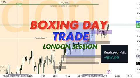 BOXING DAY TRADE || LIVE TRADE $NASDAQ LONG (12.26.24)