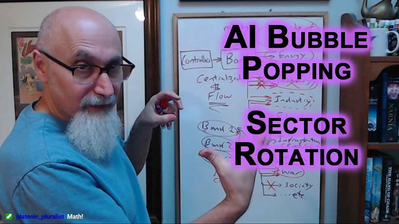 AI Bubble Popping, Sector Rotation Into Mining, Gold, Silver, Resources: Civilizational Shift, Tech