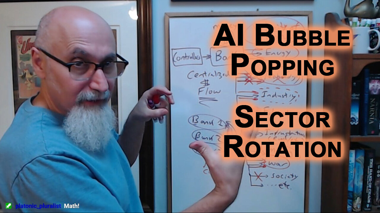 AI Bubble Popping, Sector Rotation Into Mining, Gold, Silver, Resources: Civilizational Shift, Tech
