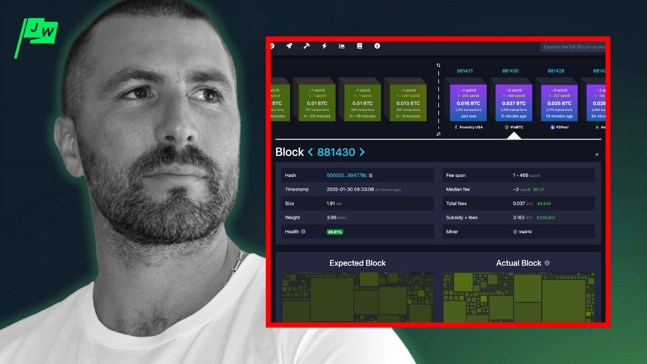 How to Time Bitcoin Buys and Sells Using On-Chain Data