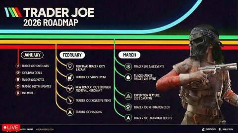 🔴LIVE • GRIMM HOLLYWOOD • TRADER JOE ROADMAP • ARC RAIDERS •