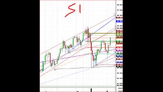 Fri am Jan16 Silver, usual grain futures, others.