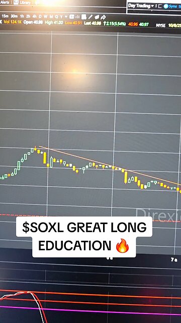$SOXL📈