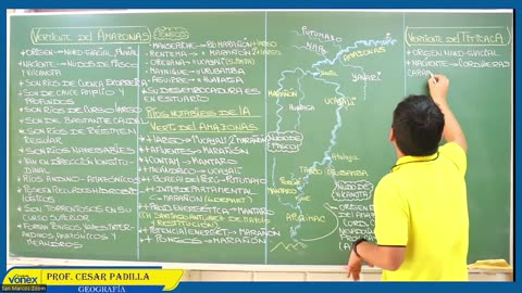 VONEX SEMIANUAL 2023 | Semana 12 | Geografía