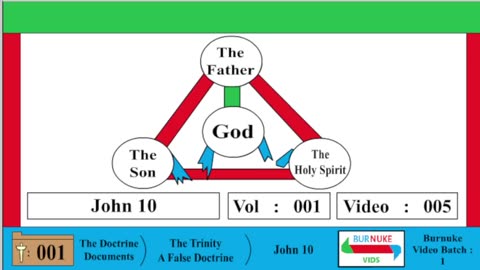 John 10 (The Trinity is False) [DocDoc Vol 1 Vid 5]