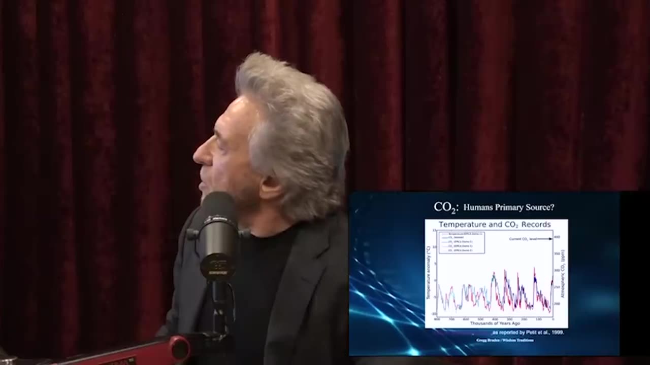 "Humans are not causing it."