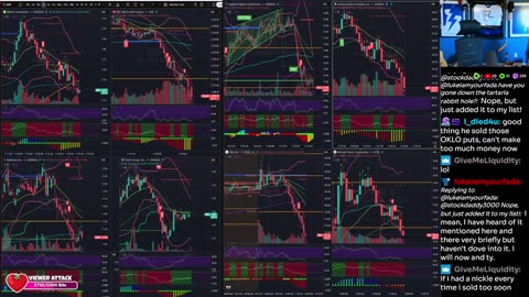 LIVE Day Trading the Stock Market