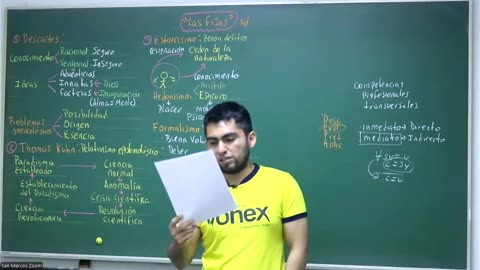 VONEX REPASO 2025 - 1 | Semana 09 | Filosofía