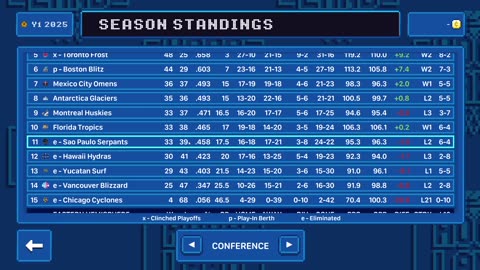 Green Hoopland Season 1: simming day 74