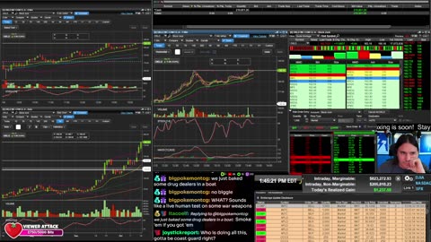 LIVE Day Trading the Stock Market