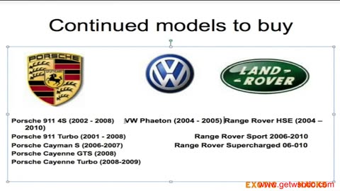 06. Choosing the Right Brand