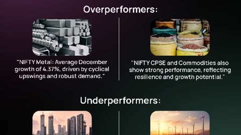 The December Effect in the Indian Stock Market