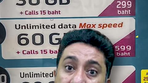 Expensive internet packages in Pakistan