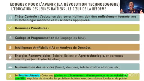 ORA ET LABORA (PRIER & TRAVAILLER)*/*par Rose Grand-Pierre*/* Date: 21 Sept. 2025