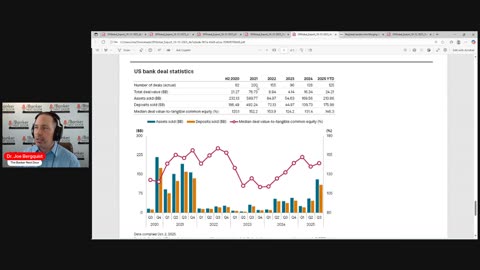 Fifth Third Bancorp buys Comerica in big $10.9B bank M&A deal