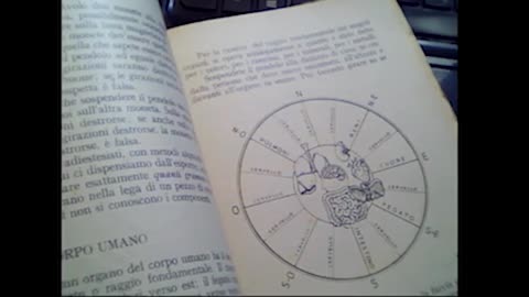 122° incontro: Esoterismo e strumenti olistici (parte d)