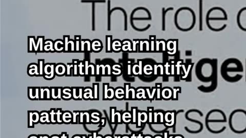Role of AI in Today’s Cybersecurity Landscape
