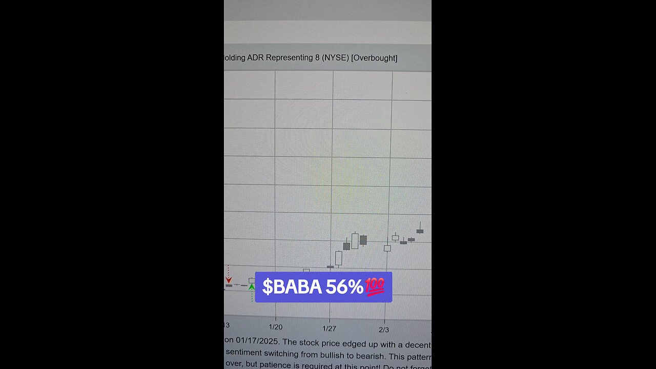 $BABA 56%💯