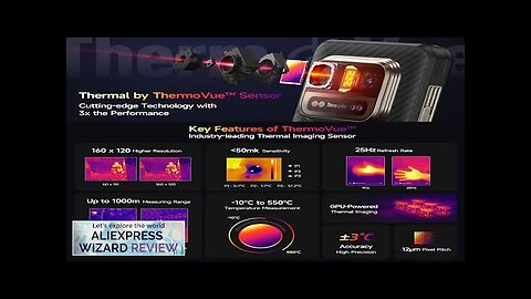 【World Premiere】Ulefone Armor 25T Pro 5G Thermal Imaging Rugged Phone Android 14 Review