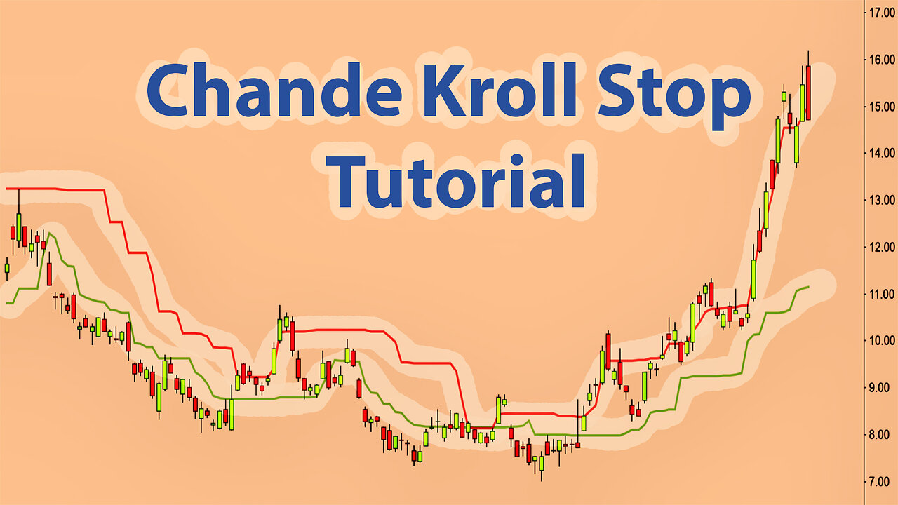 Chande Kroll Stop Tutorial Aggregated