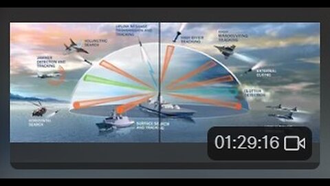 Kubernetes ~ H.O.W. / devsecops